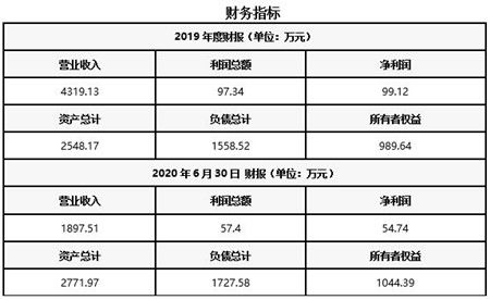 重慶物業管理公司轉讓項目020811 技術轉讓與技術維護服務的全面解析